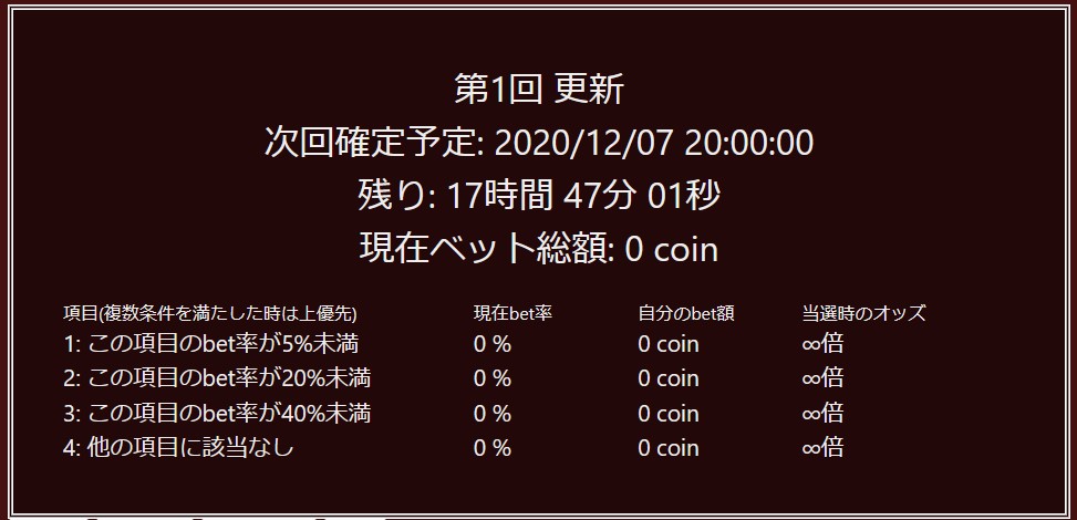 f:id:tyaunen1:20201207021756j:plain