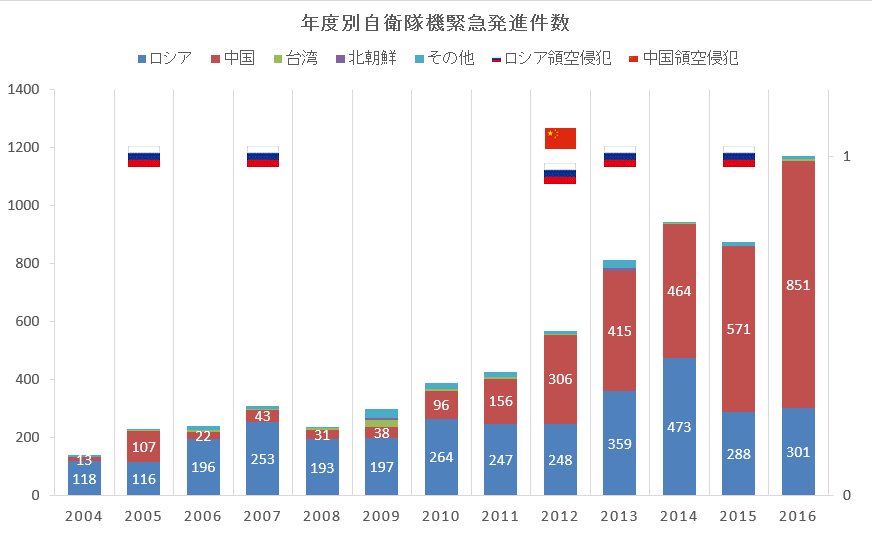 f:id:tyeko2:20170713233112p:plain