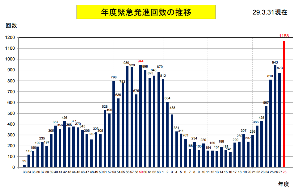 f:id:tyeko2:20170713233852p:plain