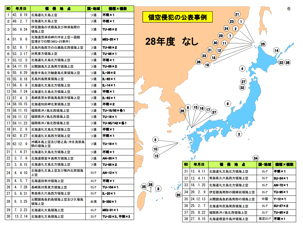 f:id:tyeko2:20170713233904p:plain