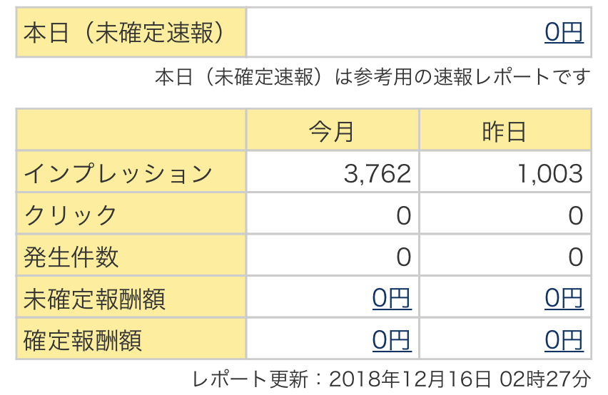 f:id:tyggv6fv6470kj:20181216035243j:plain f:id:tyggv6fv6470kj:20181216035243j:plain