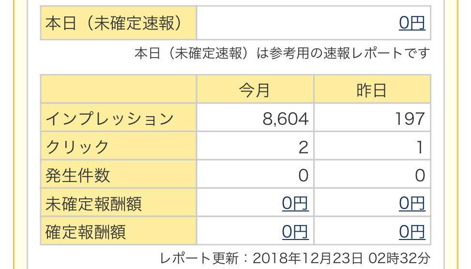f:id:tyggv6fv6470kj:20181223125538j:plain f:id:tyggv6fv6470kj:20181223125538j:plain