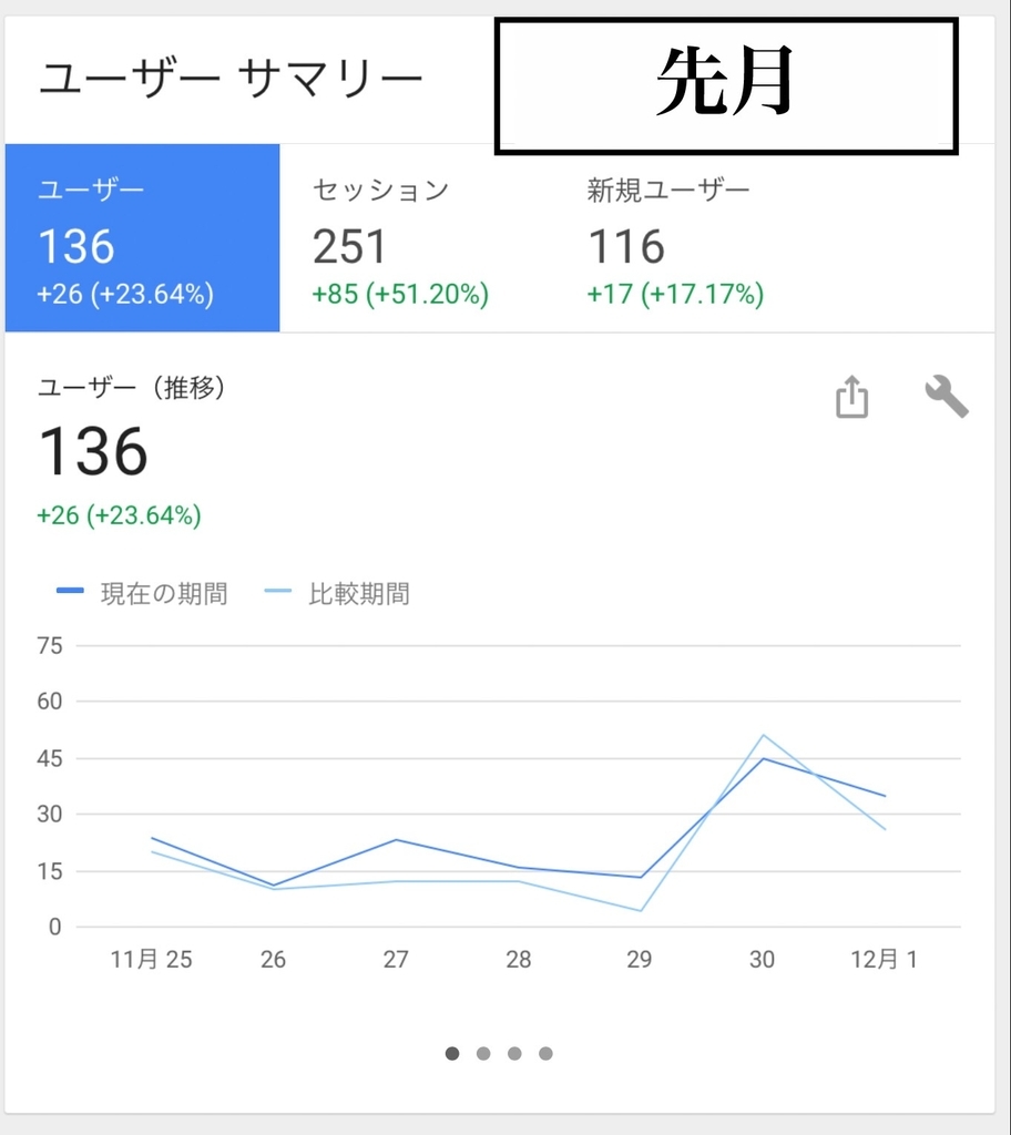f:id:tyggv6fv6470kj:20181230072415j:plain f:id:tyggv6fv6470kj:20181230072415j:plain