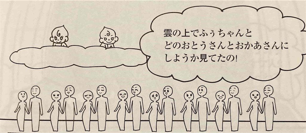 雲の上から親を選ぶ子供の画像