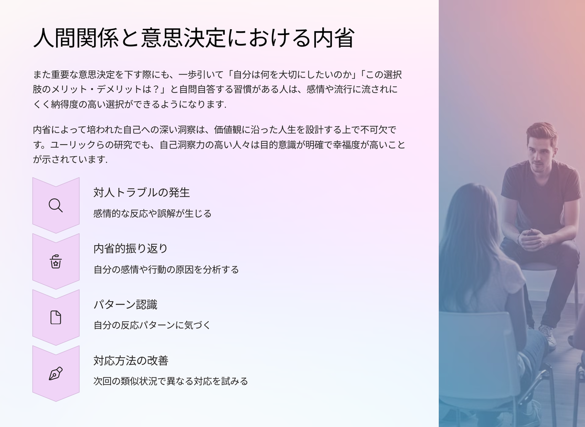内省の力を解放,本物のメタ認知で自己能力を爆発的に伸ばす方法 - tykojiの記事
