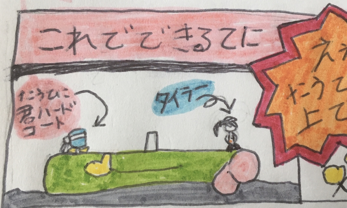 f:id:tylertennis:20200507084837j:plain f:id:tylertennis:20200507084837j:plain