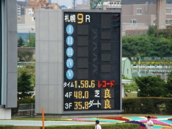 札幌では破格の時計