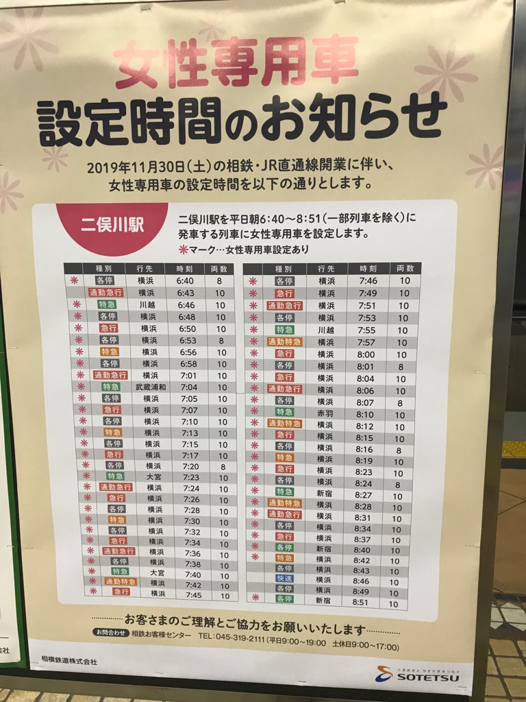 相鉄二俣川駅 新ダイヤでの女性専用車設定時間のお知らせ(2019/11/27)