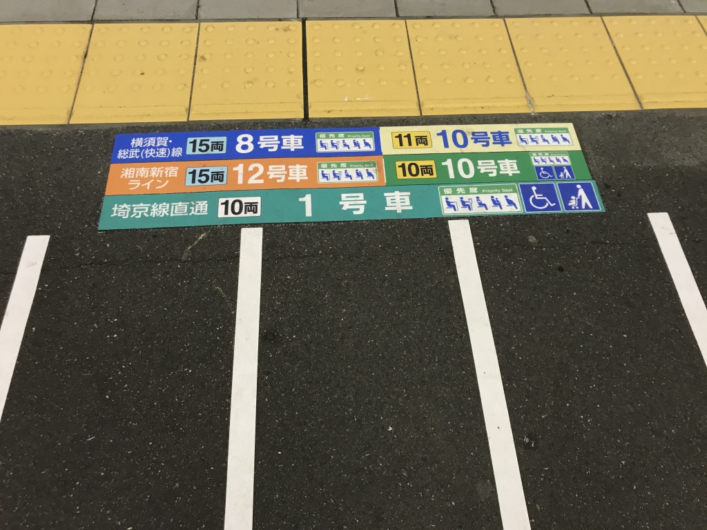 西大井駅上り2番線の乗車位置案内(埼京線1号車)