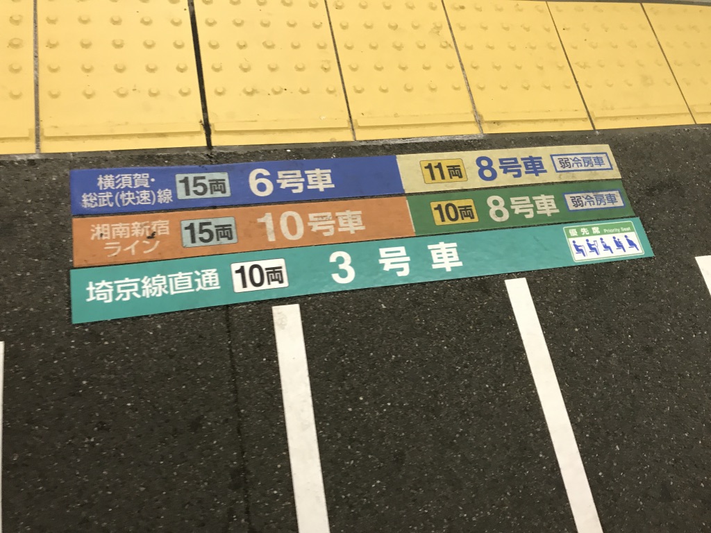 西大井駅上り2番線の乗車位置案内(埼京線3号車)