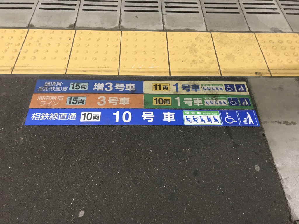 西大井駅下り1番線の乗車位置案内(相鉄線直通10号車)