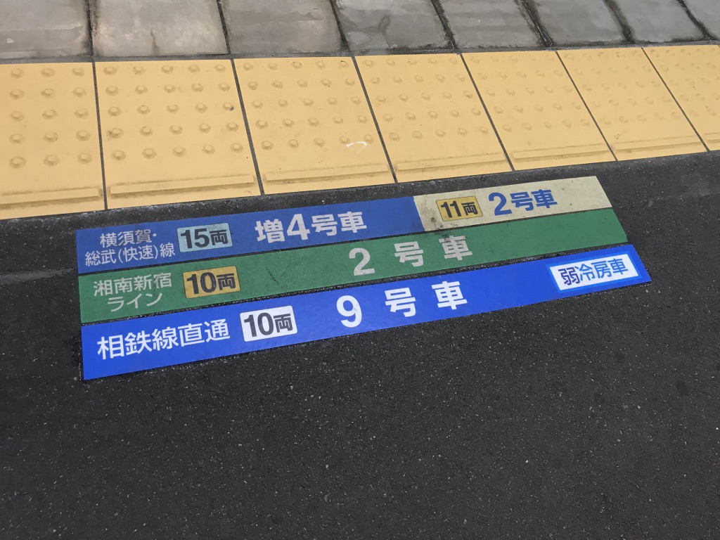 西大井駅下り1番線の乗車位置案内(相鉄線直通9号車)