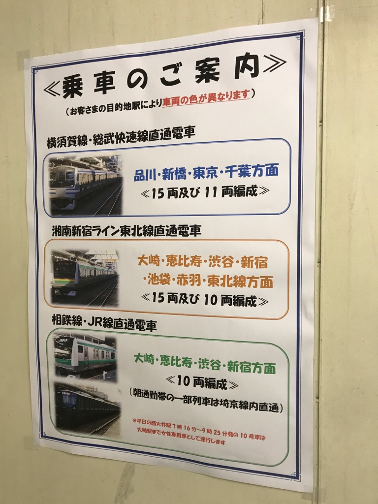 西大井駅上り2番線の<乗車のご案内>