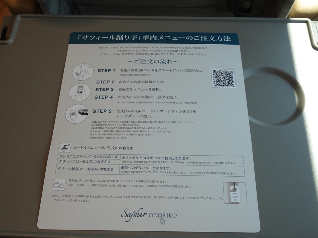 表:日本語