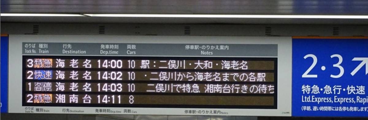 14年の運転開始から6年 相鉄特急の歴史 ちょび鉄ブログ 14年の運転開始から6年 相鉄特急の歴史 ちょび鉄ブログ