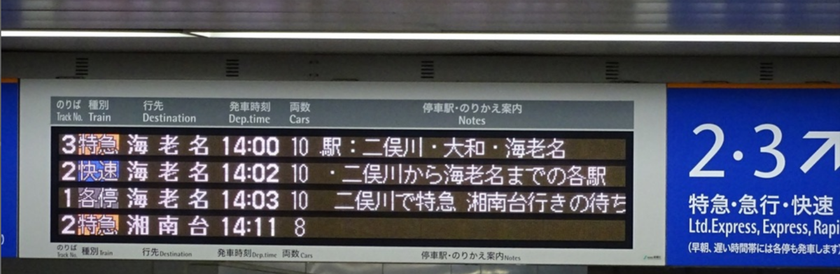 相鉄特急運転開始初日14時前の横浜駅発車標(2014/4/27)