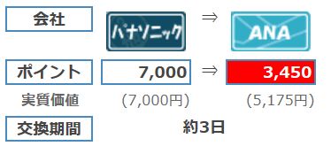 f:id:tyobikun:20170320012156j:plain f:id:tyobikun:20170320012156j:plain