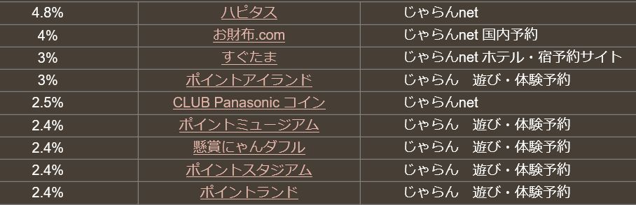 f:id:tyobikun:20170320182546j:plain f:id:tyobikun:20170320182546j:plain