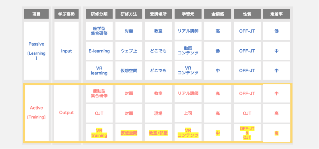比較図