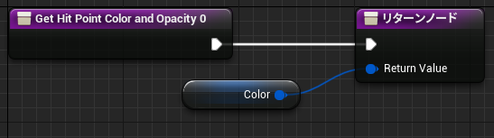 f:id:tyojugiga:20191011180729p:plain f:id:tyojugiga:20191011180729p:plain