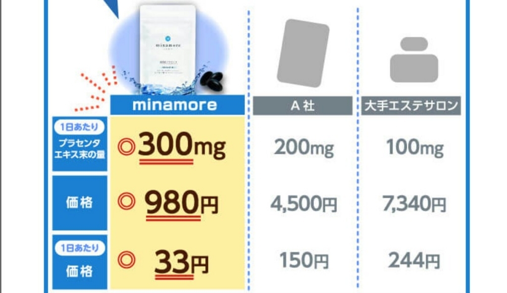 f:id:tyokatsu:20180222231918j:plain f:id:tyokatsu:20180222231918j:plain