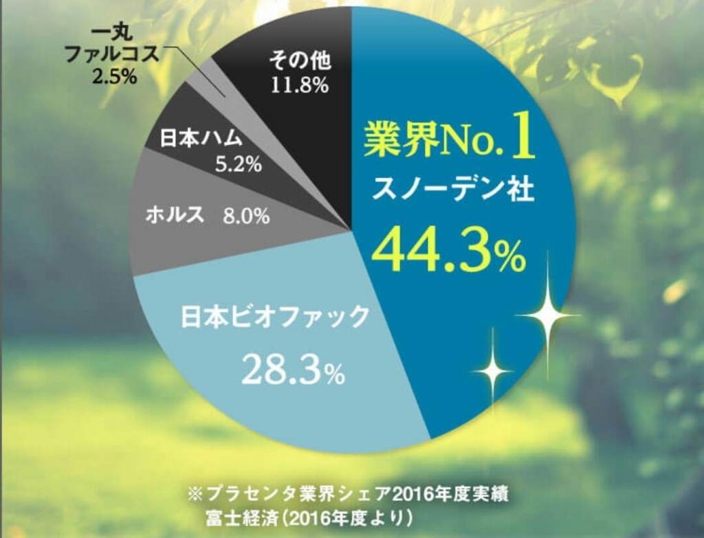 f:id:tyokatsu:20180222232008j:plain f:id:tyokatsu:20180222232008j:plain