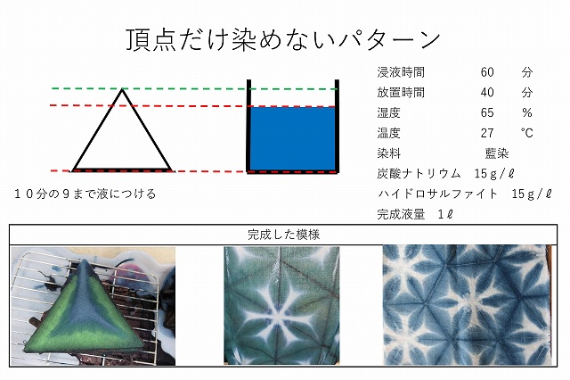 f:id:tyokoripi:20200713144652j:plain