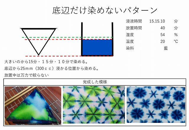 f:id:tyokoripi:20210103134109j:plain