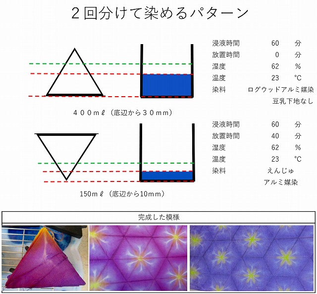 f:id:tyokoripi:20210412102957j:plain