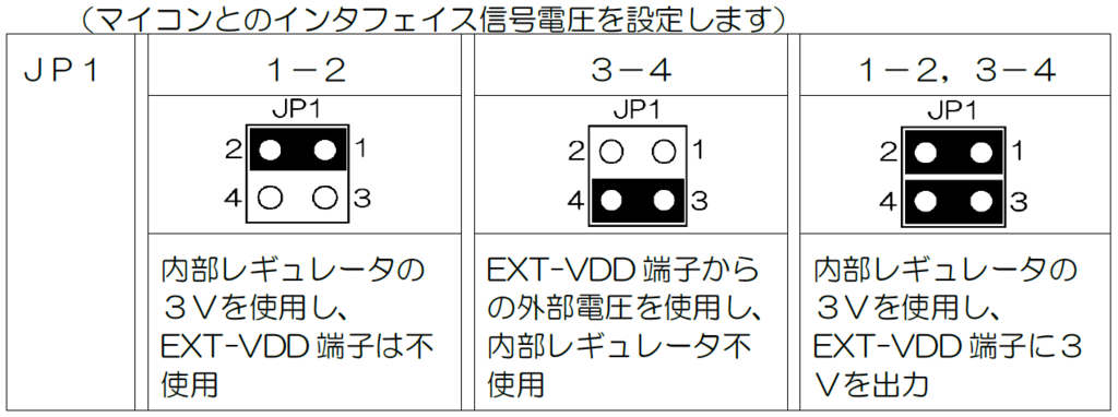 f:id:tyokota_0529:20170620112724p:plain:w500 f:id:tyokota_0529:20170620112724p:plain:w500