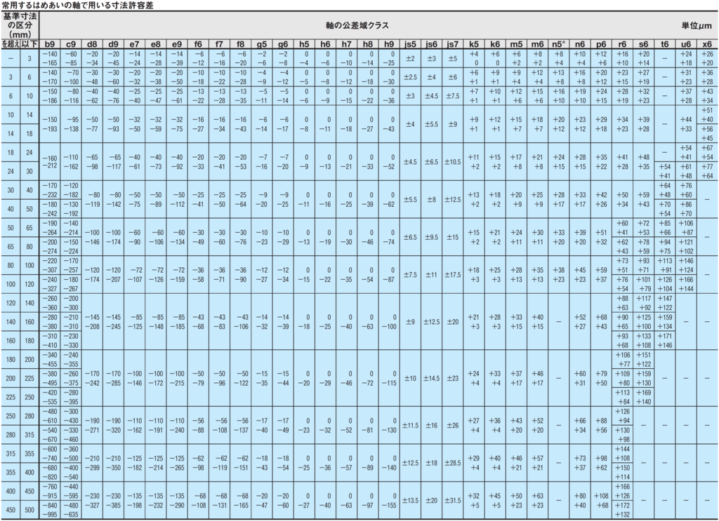 f:id:tyokota_0529:20171004202114p:plain f:id:tyokota_0529:20171004202114p:plain