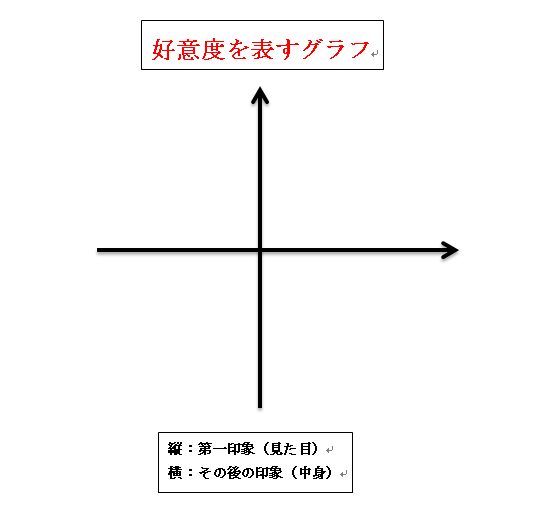 f:id:tyonbo7:20161108235435p:plain
