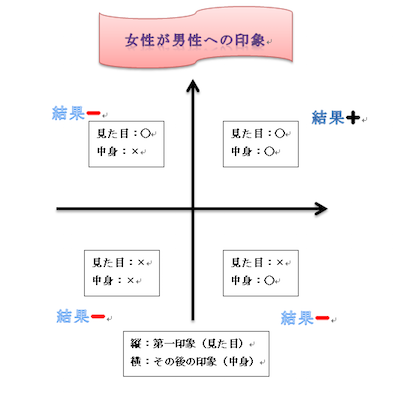 f:id:tyonbo7:20161109222422p:plain
