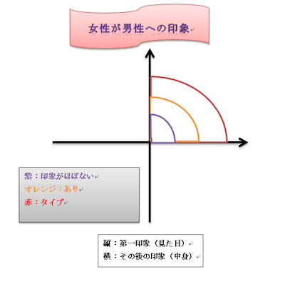 f:id:tyonbo7:20161109223224p:plain