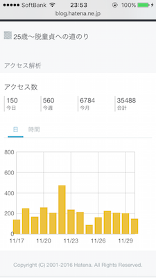 f:id:tyonbo7:20161130235827p:plain f:id:tyonbo7:20161130235827p:plain
