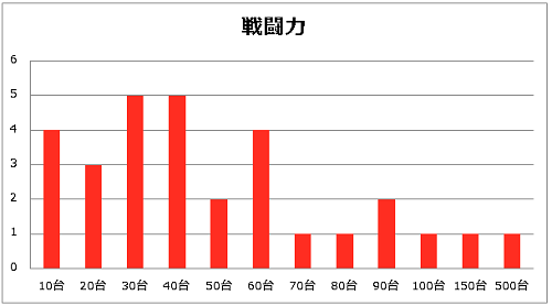 f:id:tyonbo7:20170208222117p:plain f:id:tyonbo7:20170208222117p:plain