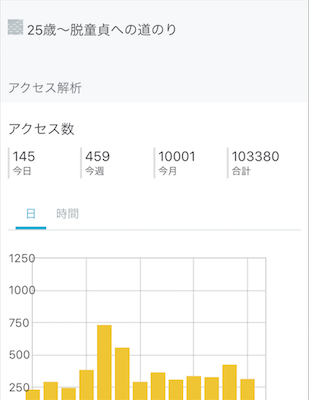 f:id:tyonbo7:20170831000128p:plain