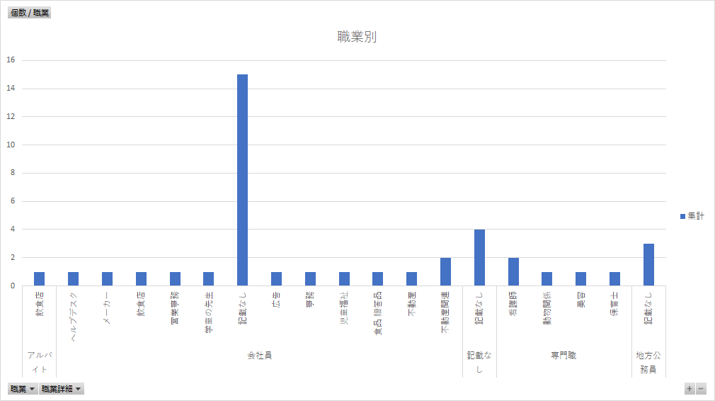 f:id:tyonbo7:20180428222402p:plain