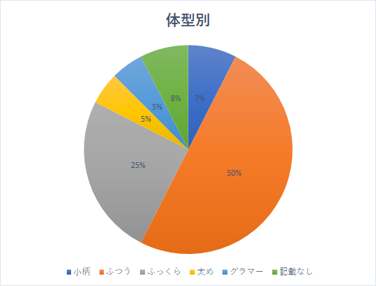 f:id:tyonbo7:20180428230343p:plain