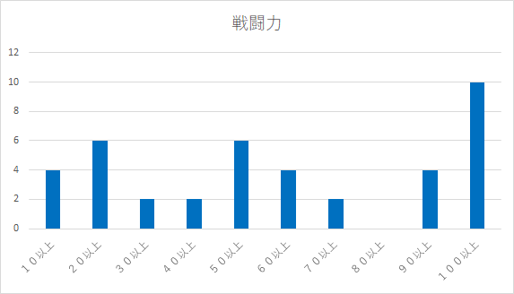 f:id:tyonbo7:20180429223043p:plain