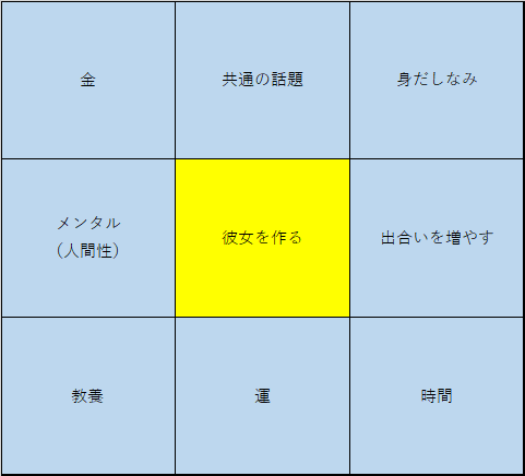 f:id:tyonbo7:20180501224330p:plain