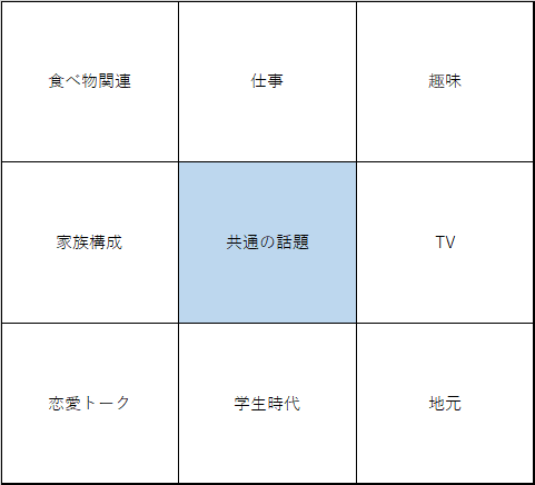 f:id:tyonbo7:20180502141130p:plain