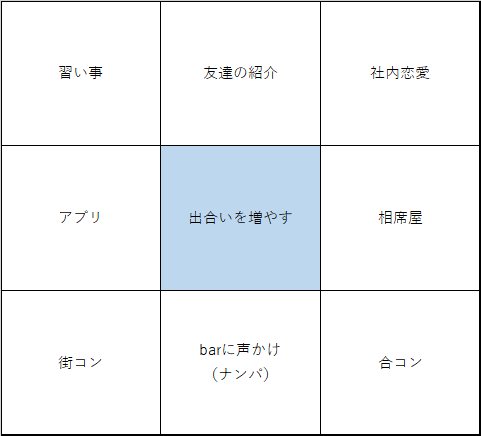 f:id:tyonbo7:20180502141205p:plain