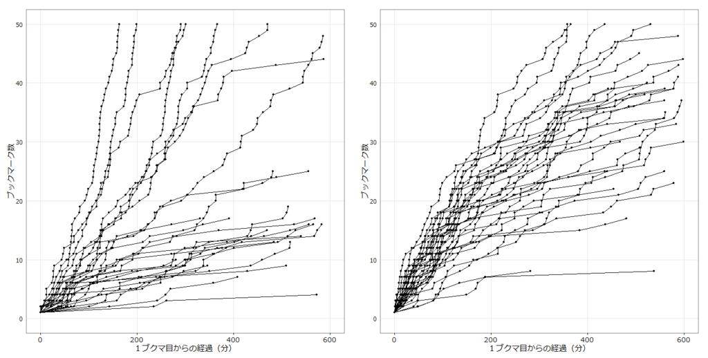 f:id:tyoro_ge:20160618041648p:plain