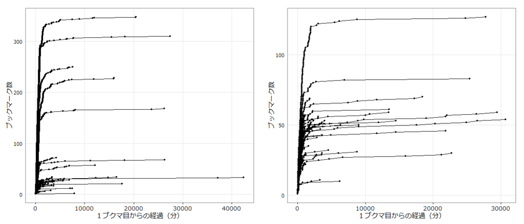 f:id:tyoro_ge:20160618042622p:plain
