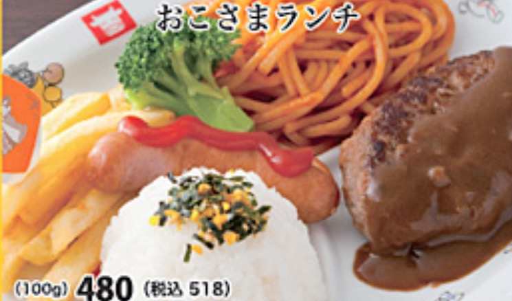 f:id:tyoropon:20171210233635p:plain