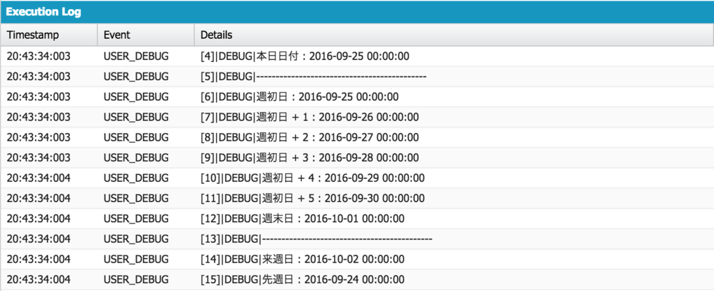 SFDC：Apexで週の始まりの日付を取得する方法 - tyoshikawa1106のブログ