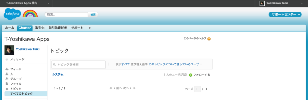Sfdc Community Cloudのトピックとchatterのトピック機能について Tyoshikawa1106のブログ