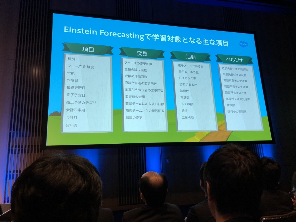 f:id:tyoshikawa1106:20171213131812j:plain:w300