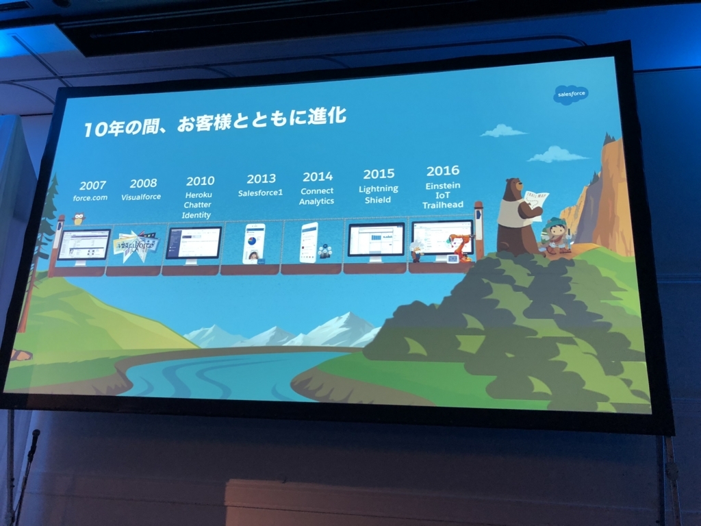 f:id:tyoshikawa1106:20171213140123j:plain:w300